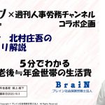 【北村先生】女性セブン×週刊人事労務チャンネルコラボ企画その1 年金博士 北村庄吾の年金ズバリ解説「5分でわかる老後≒年金世帯の生活費」