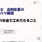 【北村先生】年金博士 北村庄吾の年金ズバリ解説！「社長の年金で工夫できること」